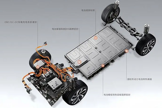 新能源汽车粘接91看片APP香蕉